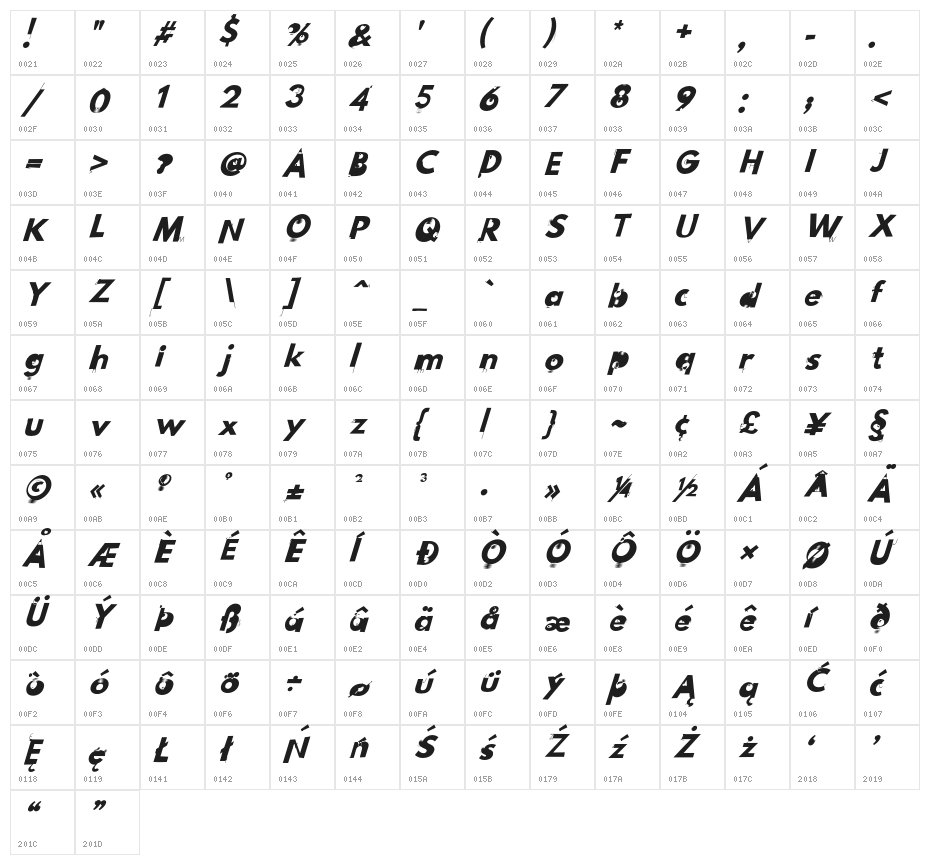 Hussar Wojna3 Oblique Character Map
