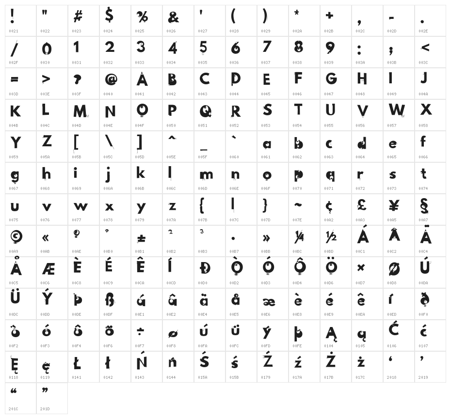 Hussar Wojna3 Character Map