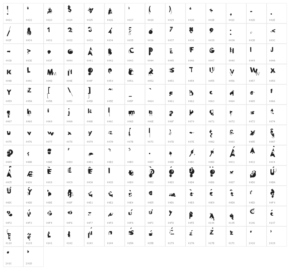 Hussar Wojna Character Map