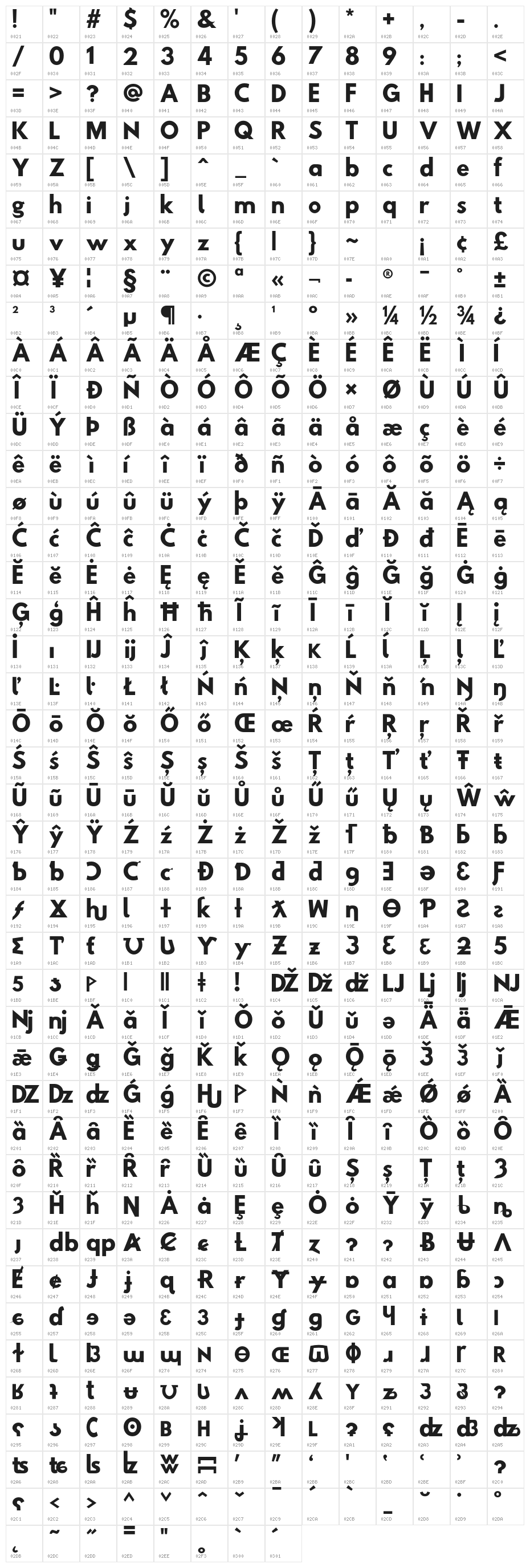 Hussar Woodtype Bold Character Map