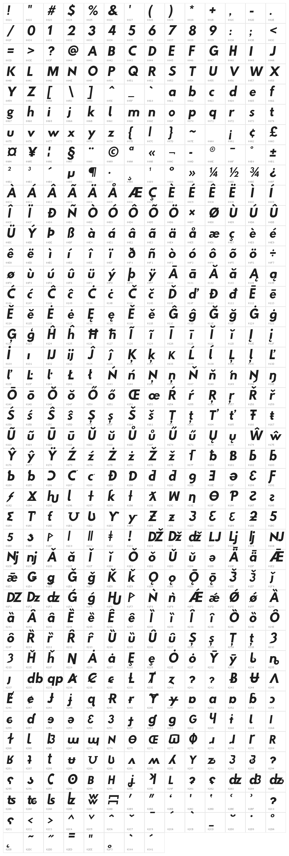 Hussar Woodtype SemiBold Oblique Character Map