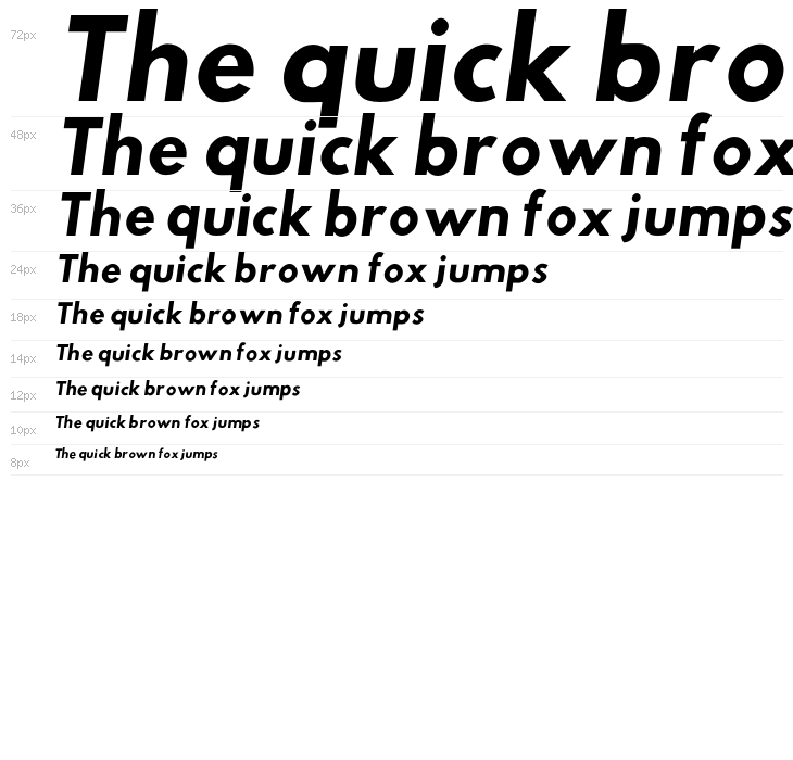 Hussar Woodtype SemiBold Oblique Waterfall