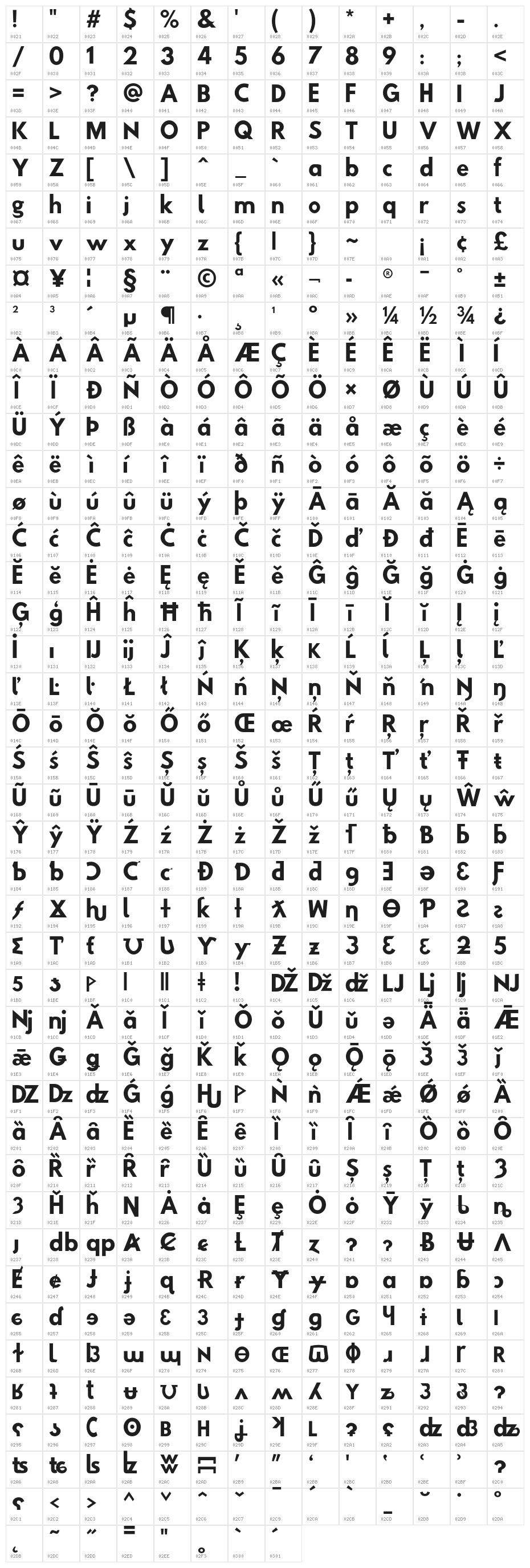 Hussar Woodtype SemiBold Character Map