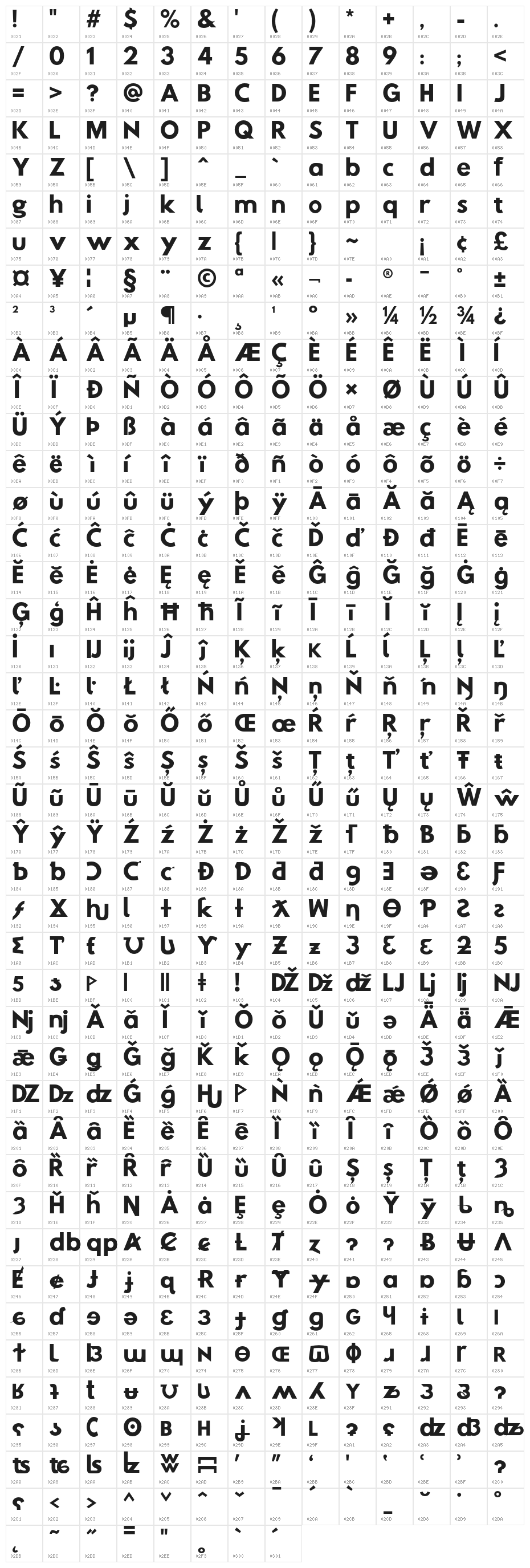 Hussar Wysoki Character Map