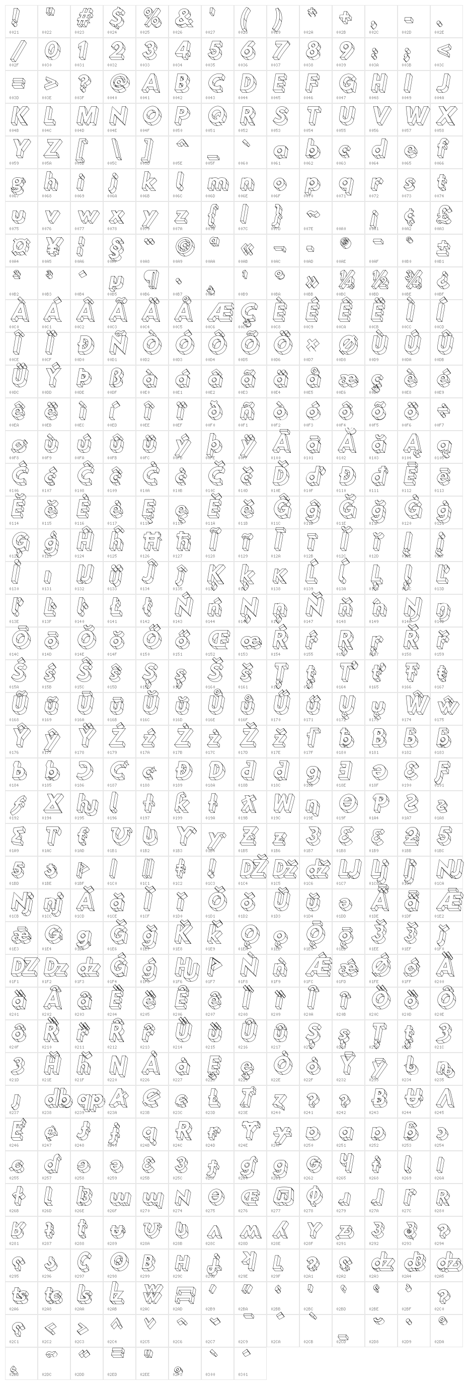 Hussar3D Four Italic Character Map