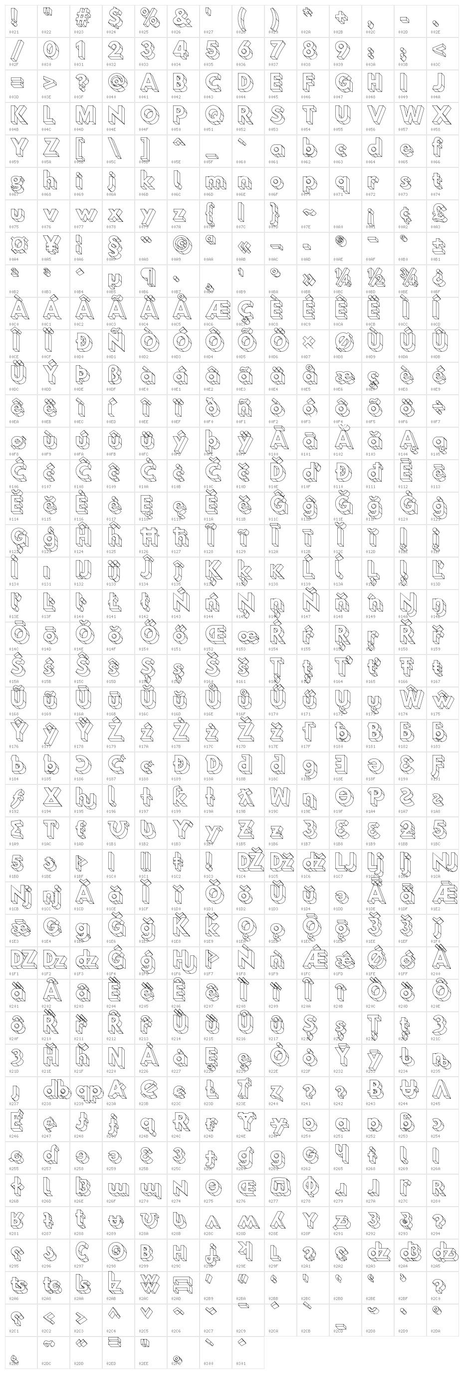 Hussar3D Four Character Map