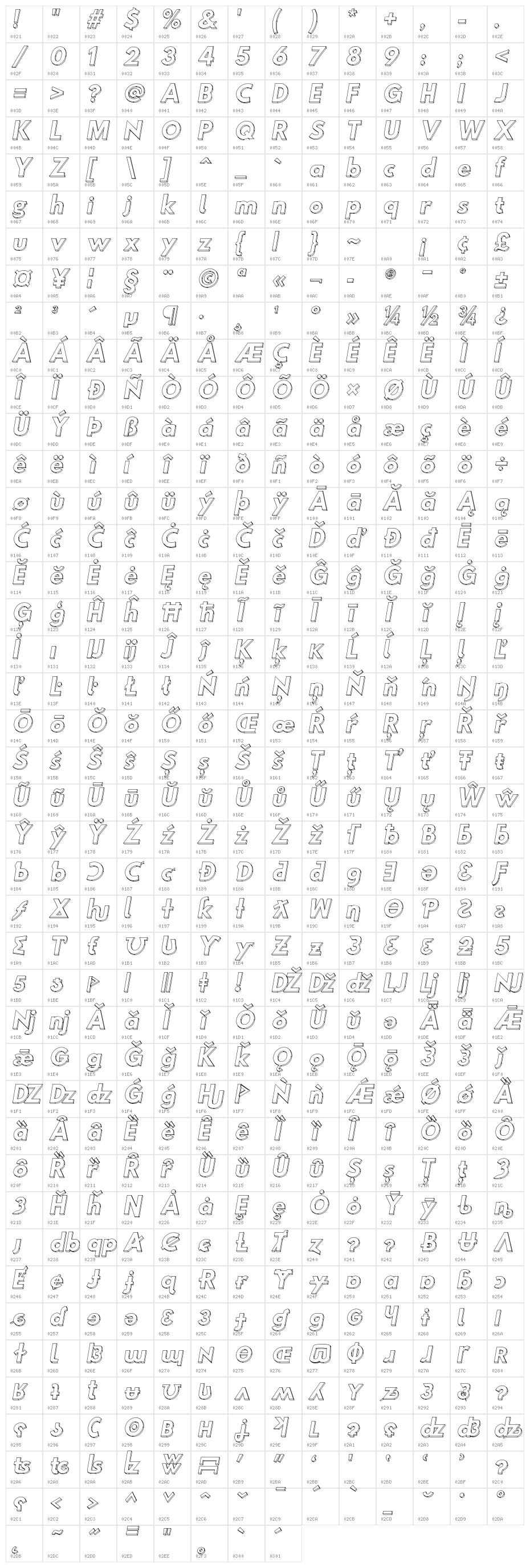 Hussar3D One Italic Character Map