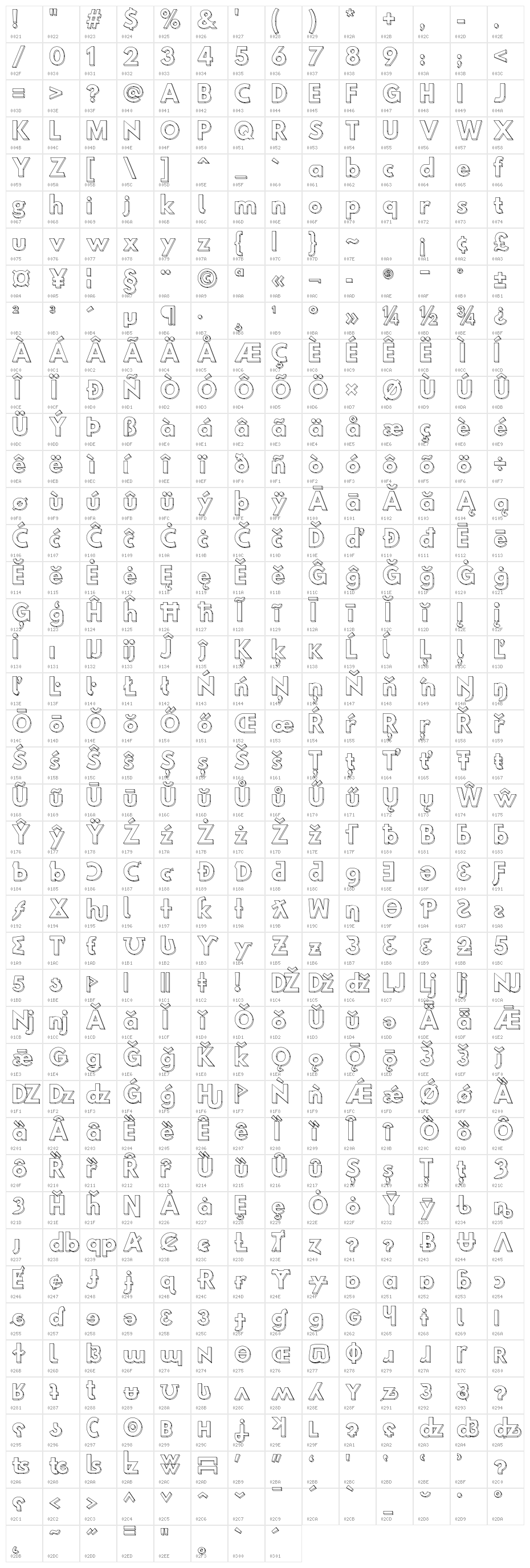 Hussar3D One Character Map