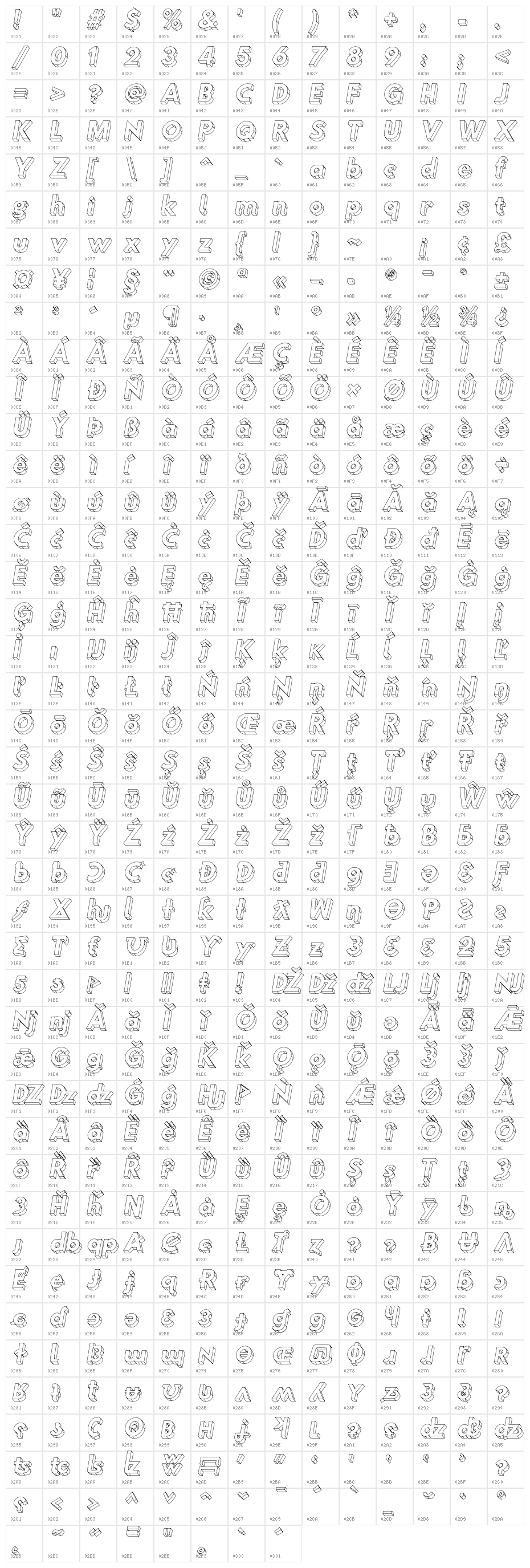 Hussar3D Three Italic Character Map