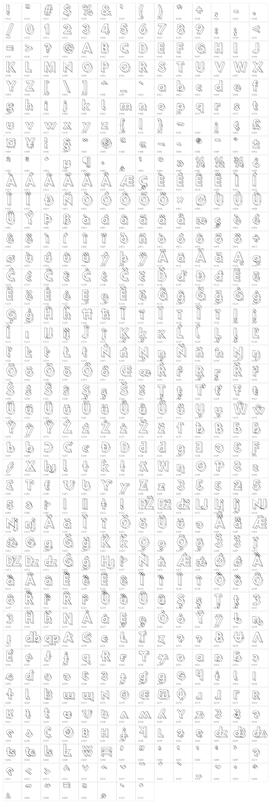 Hussar3D Three Character Map