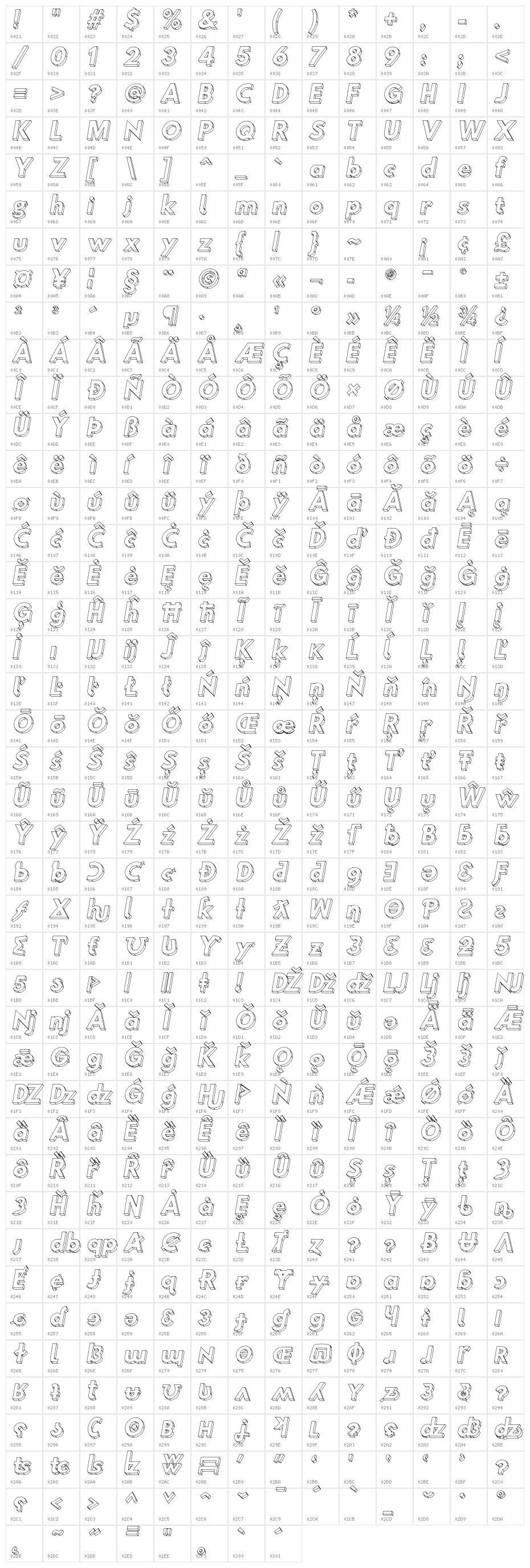 Hussar3D Two Italic Character Map