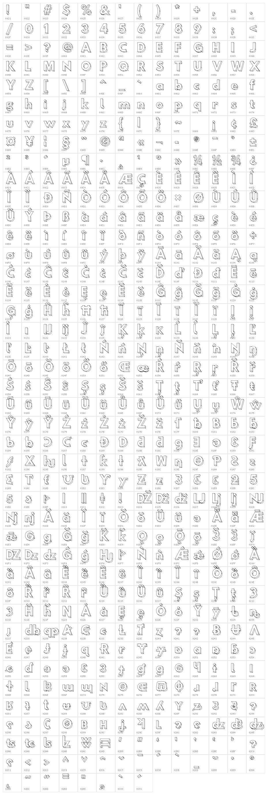 Hussar3D Two Character Map