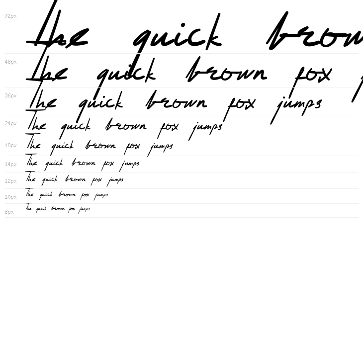 Husslee Break Waterfall