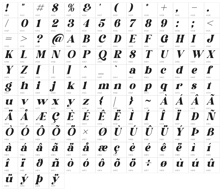 Hustle Bright Italic Character Map