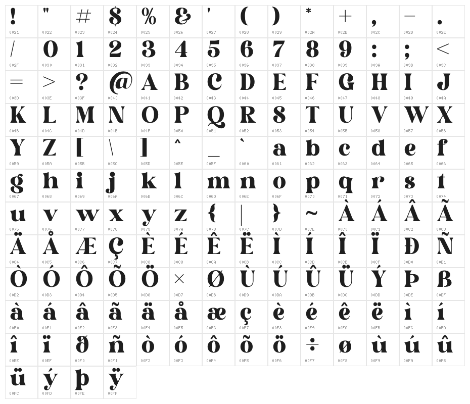 Hustle Bright Character Map