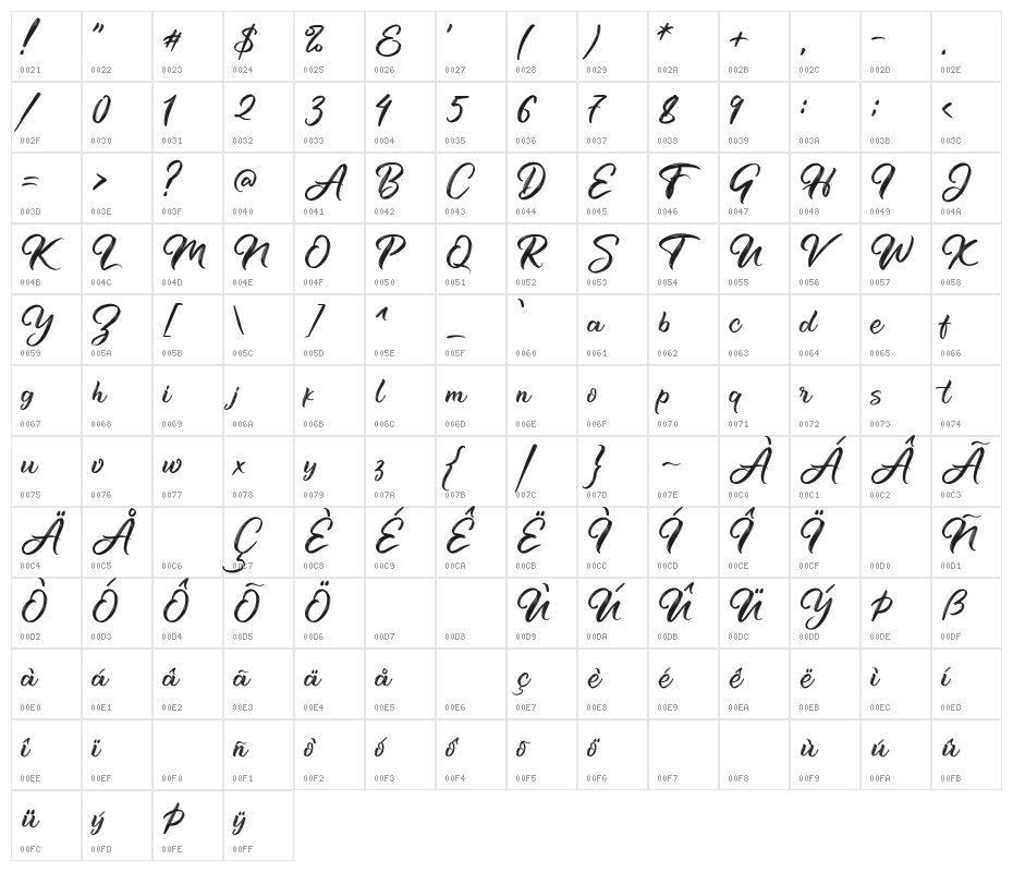 Hustler Character Map