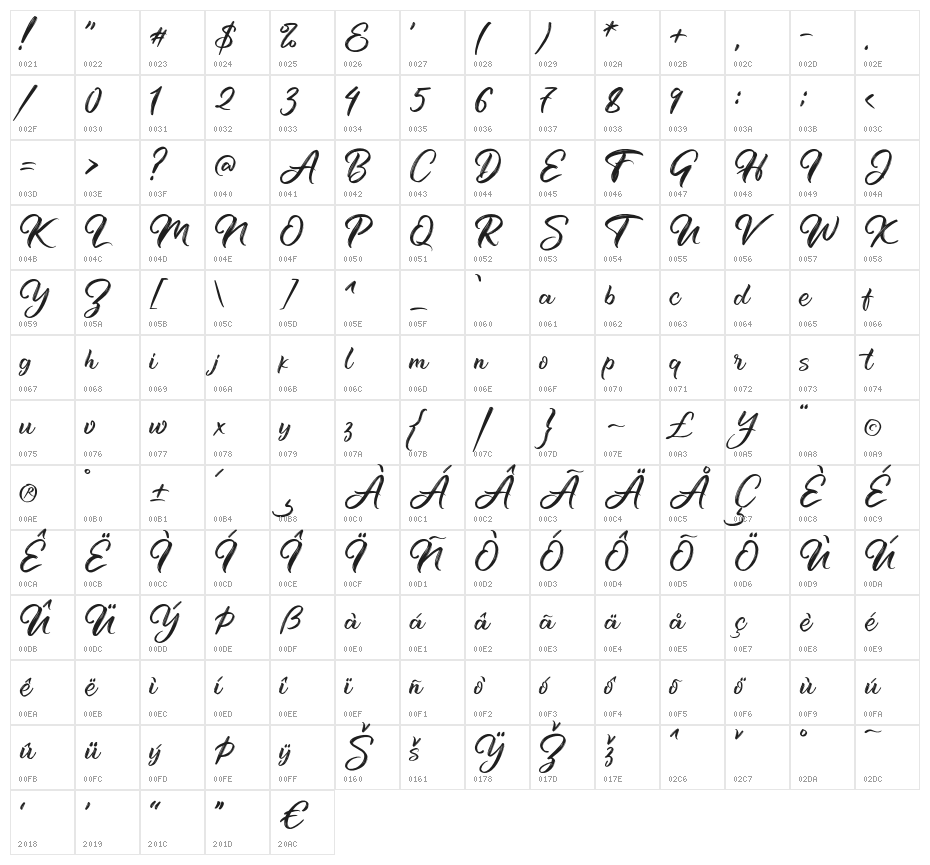 Hustler Character Map
