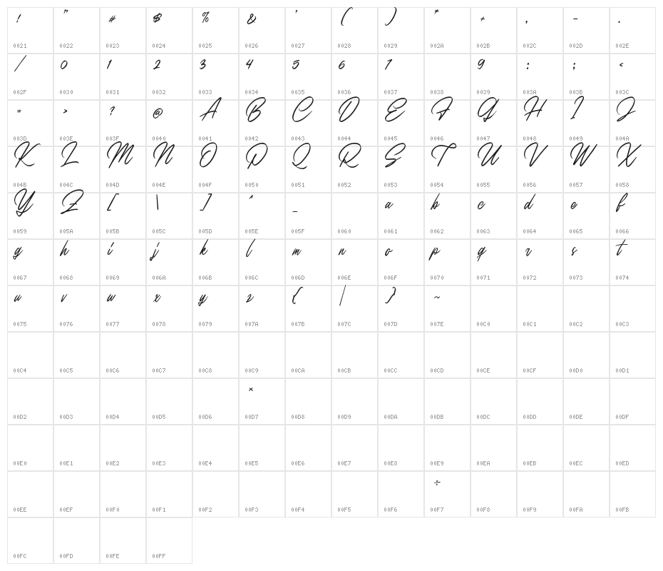 HustoniaScriptDEMO-Regular Character Map