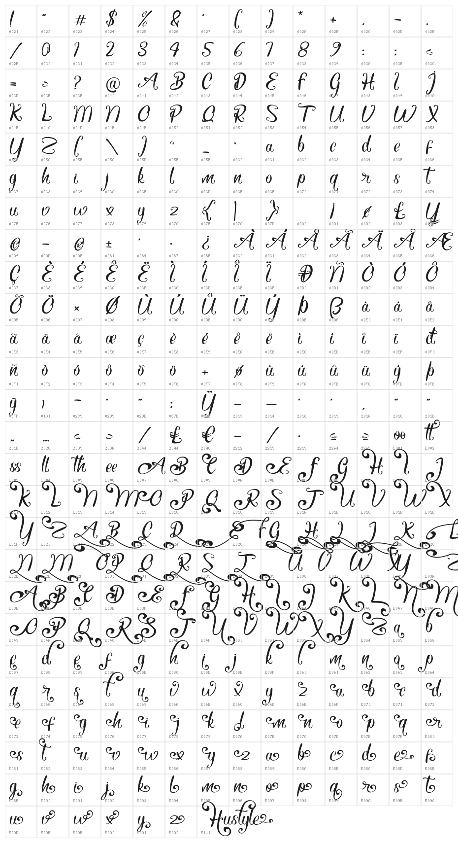 Hustyle Character Map