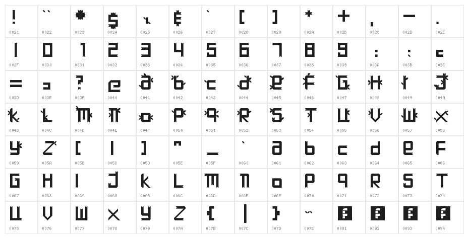 Hutan Regular Character Map