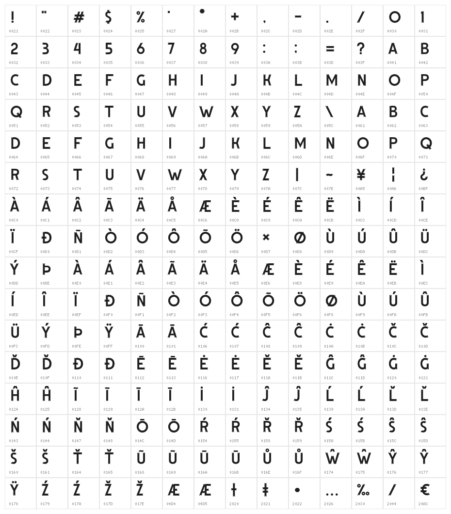 HutanLestari Character Map