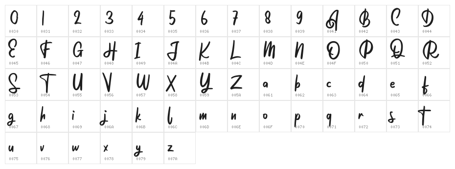 Huttem FREE Character Map