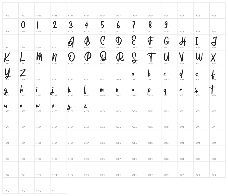HuttemFREE Character Map