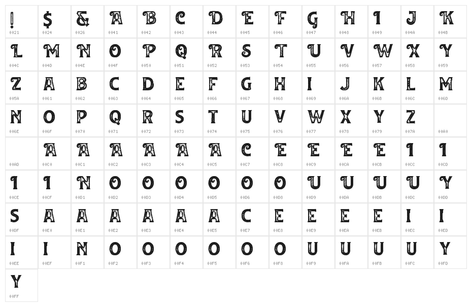 Huvet Rough Character Map