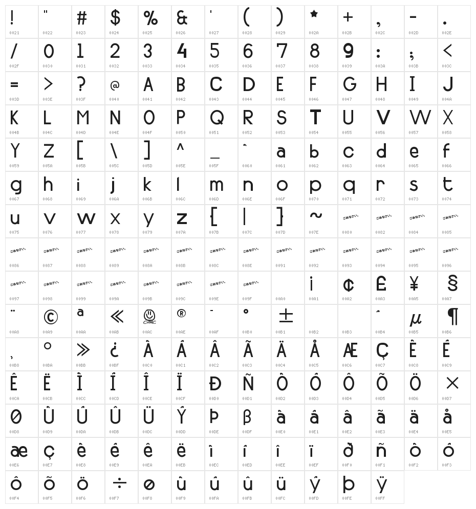 Huvittelukeskus Character Map