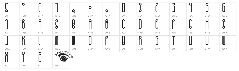 Huxley Character Map