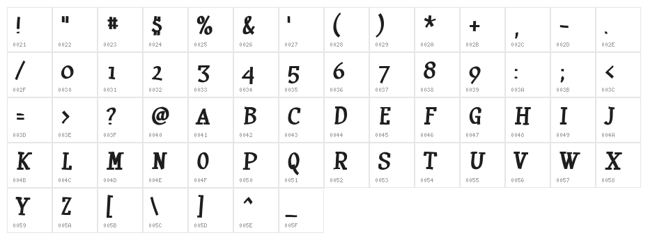 Huxtable Character Map