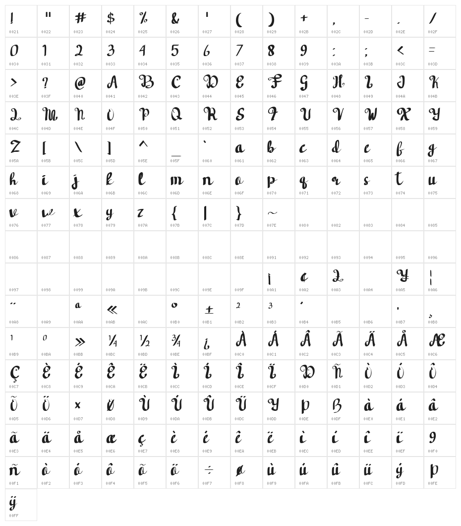 hudson Character Map