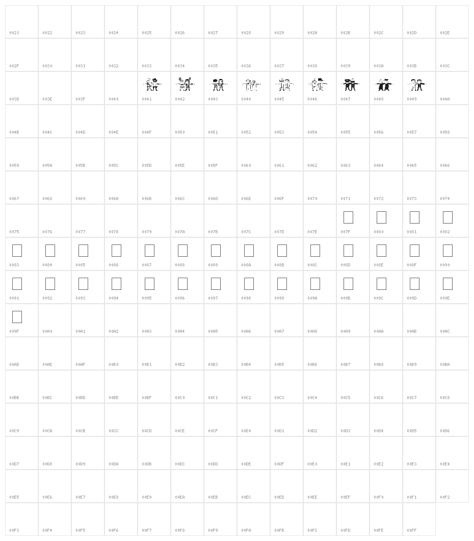 human chain Character Map