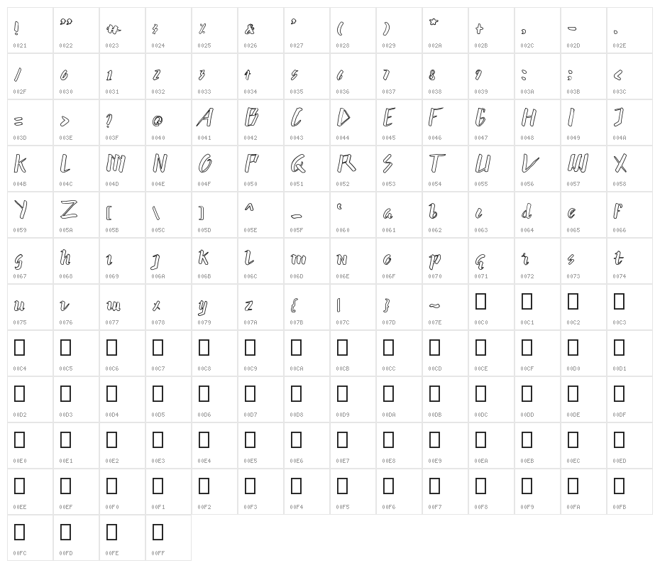 hummer outline Character Map