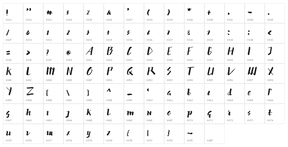 hummer Character Map