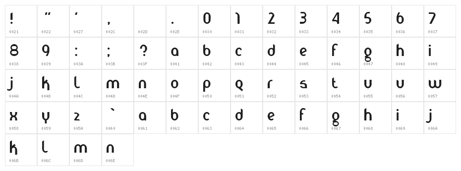hurray Character Map