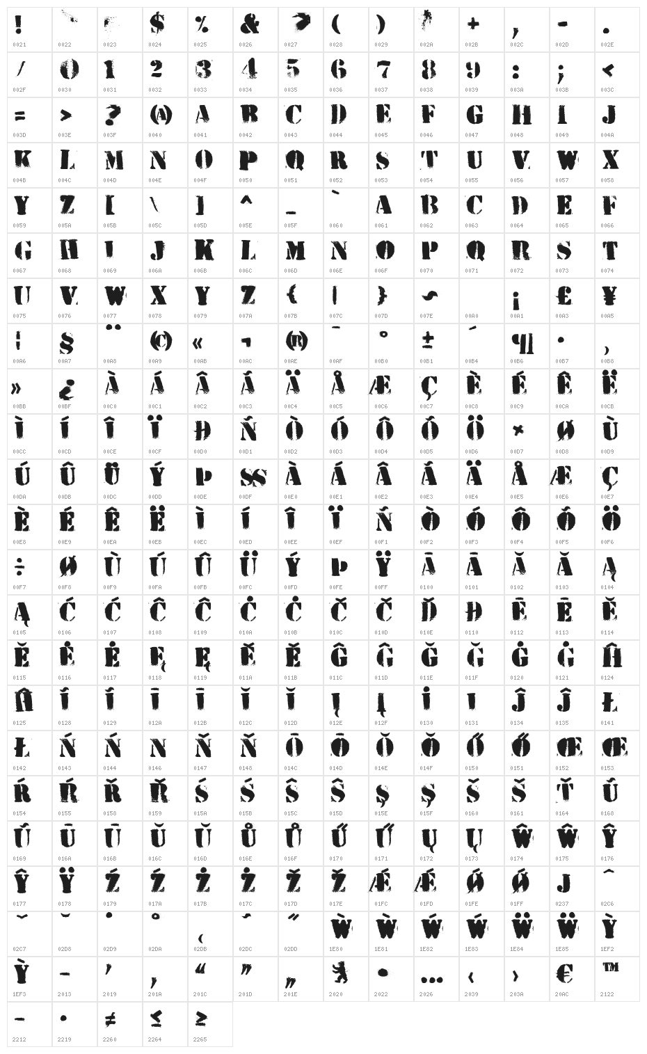 HVD Peace Character Map