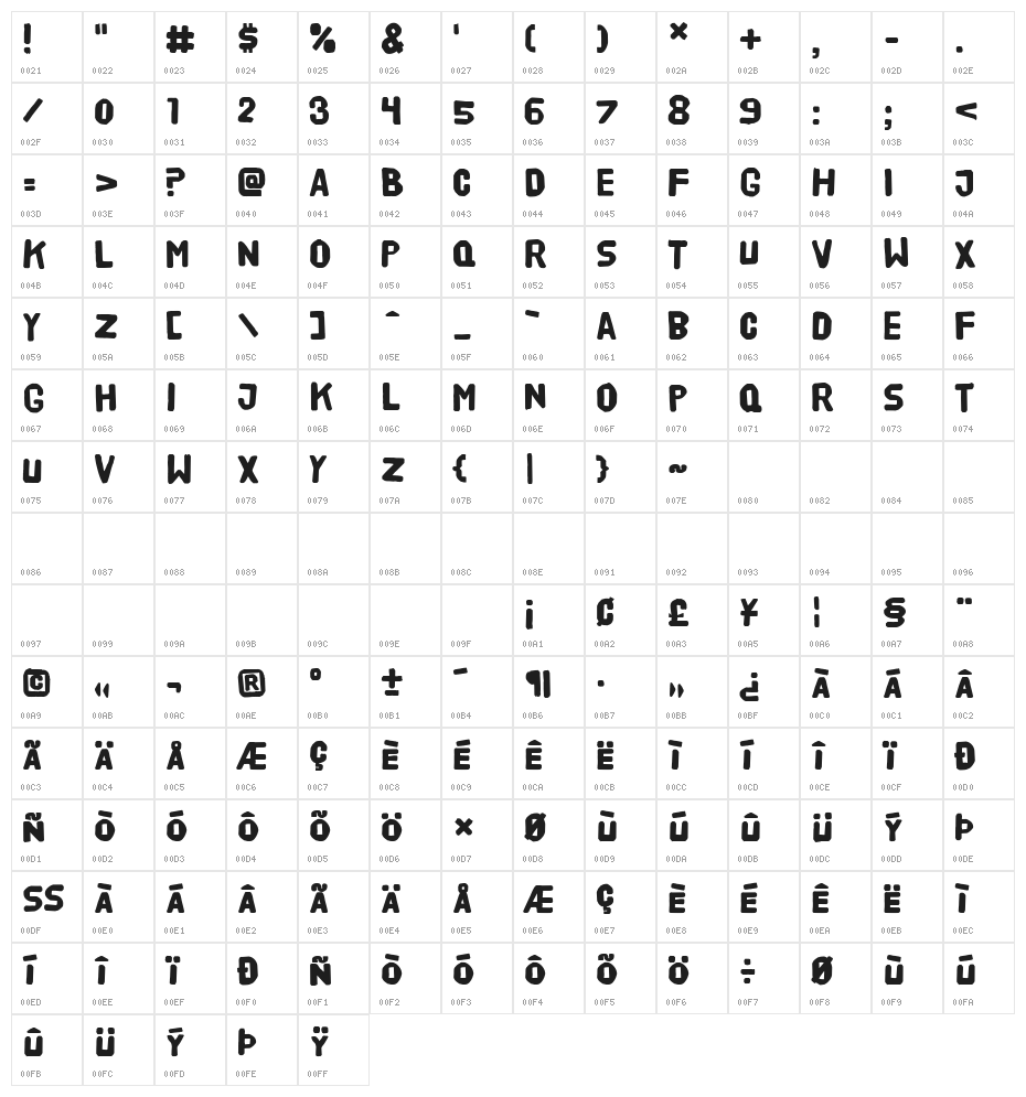 HVD Poster Clean Character Map