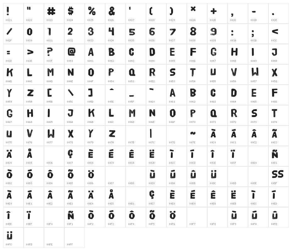 HVD Poster Character Map