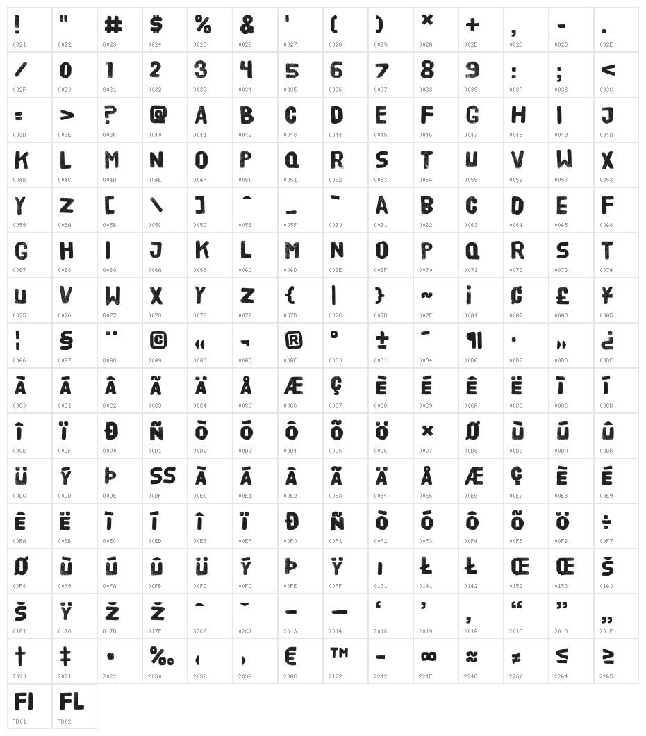 HVD Poster Character Map