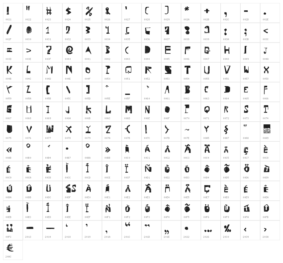 HVD Rowdy Character Map