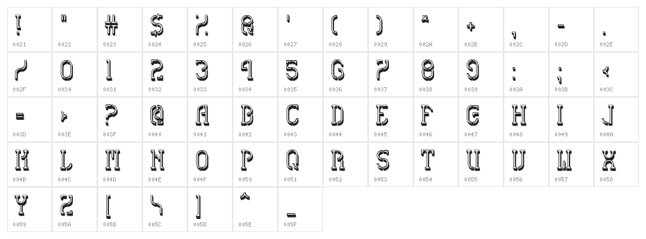 HVD Spencils Block Character Map