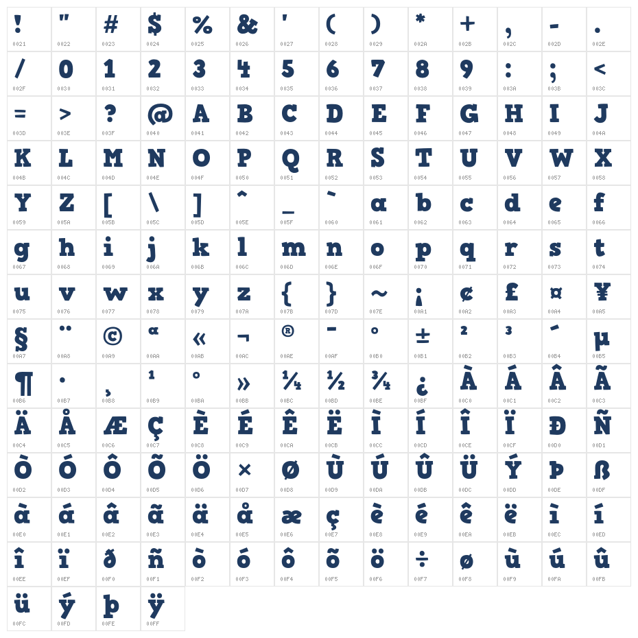 HVDComicSerifPro2 Character Map