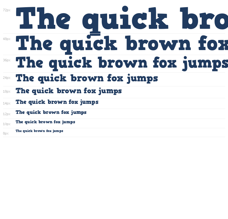 HVDComicSerifPro2 Waterfall