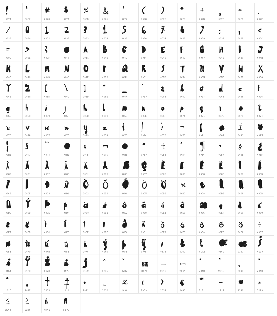 HVDSteinzeit-FillIn Character Map