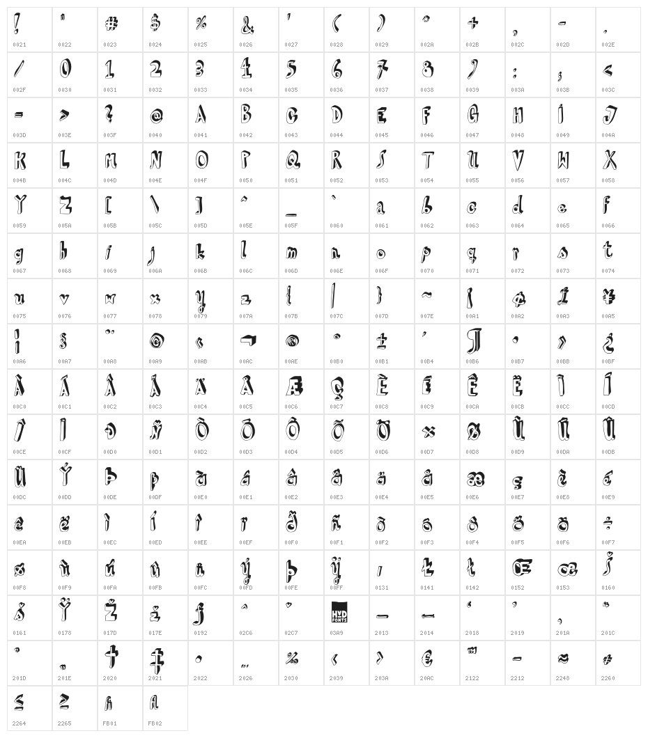 HVDSteinzeit Character Map