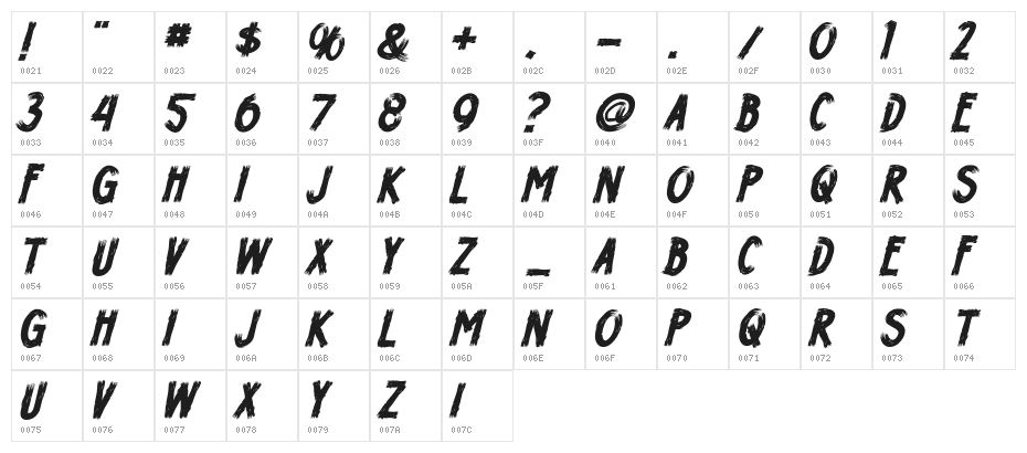 HWizardTit-Italic Character Map