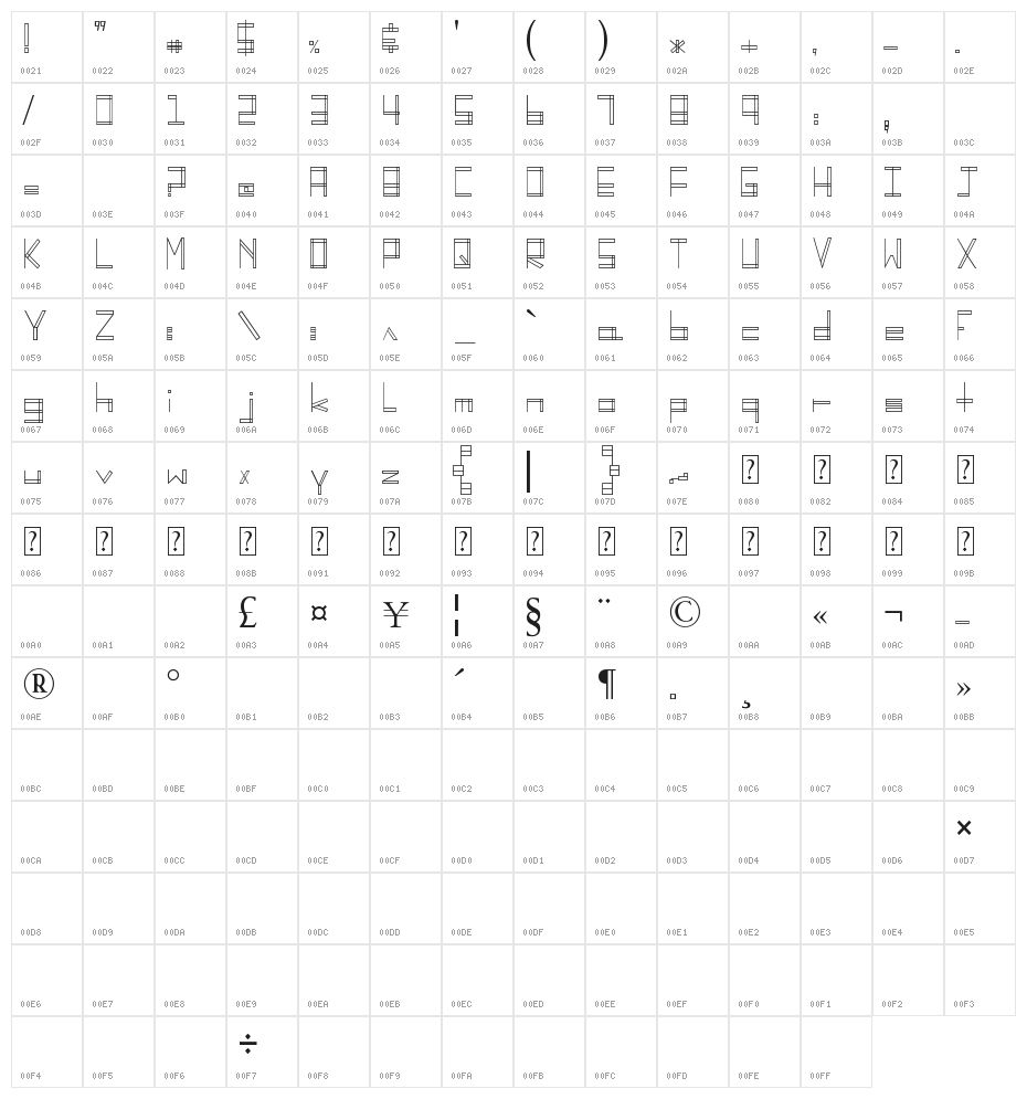 HYBRID  Font Character Map