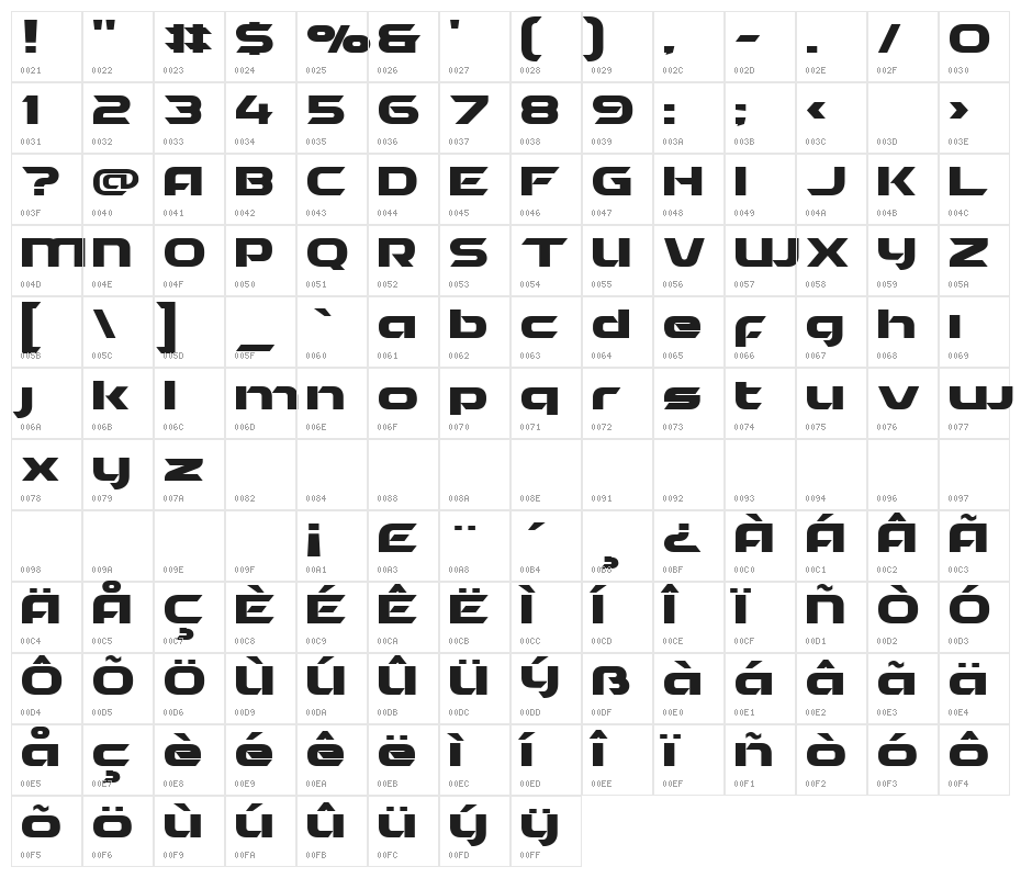 HYDRO-Bold Character Map