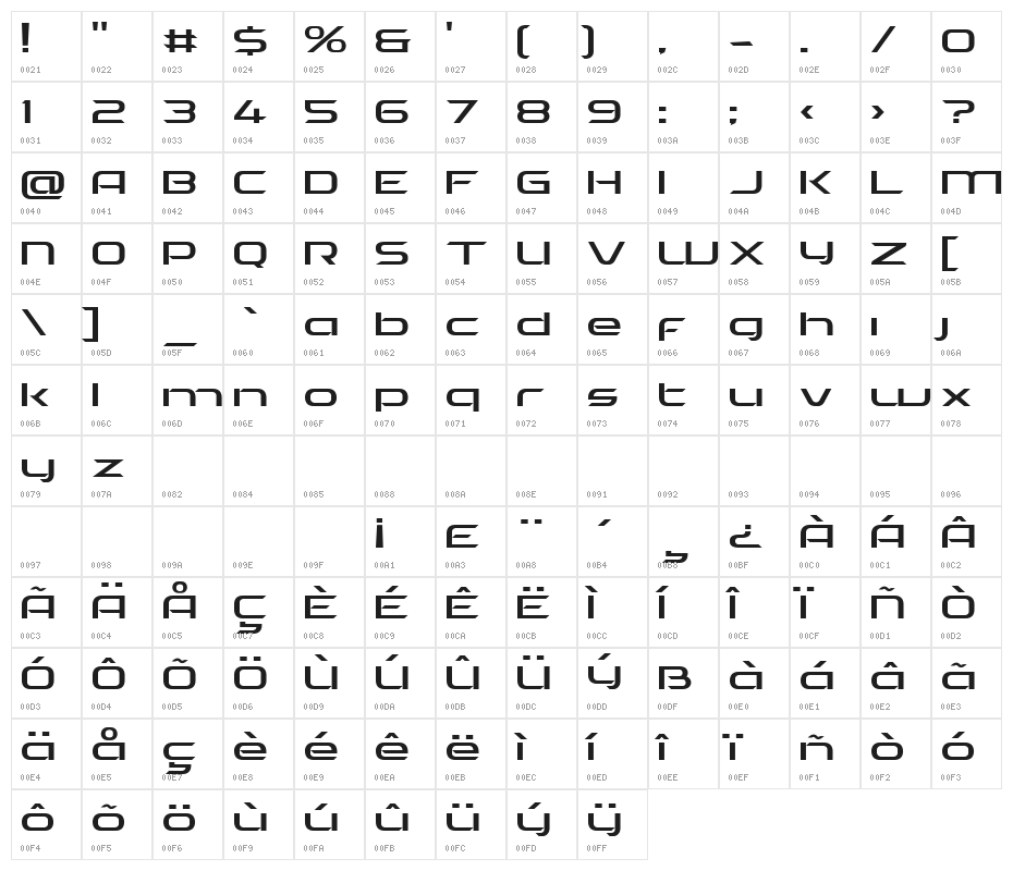 HYDRO-Light Character Map